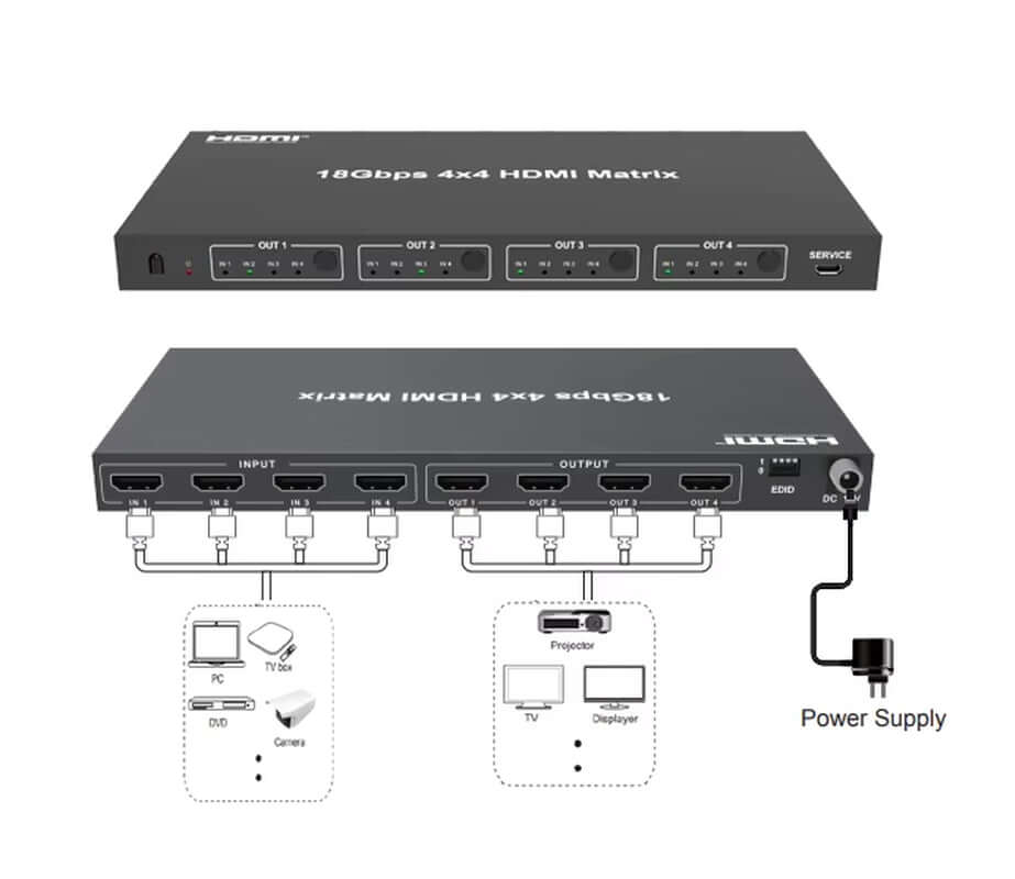 4In 4Out Hdmi-Compatible Splitter Audio Extractor Game Live Screen Splitter HDR Hdmi-Compatible Matrix Switcher Video Converter