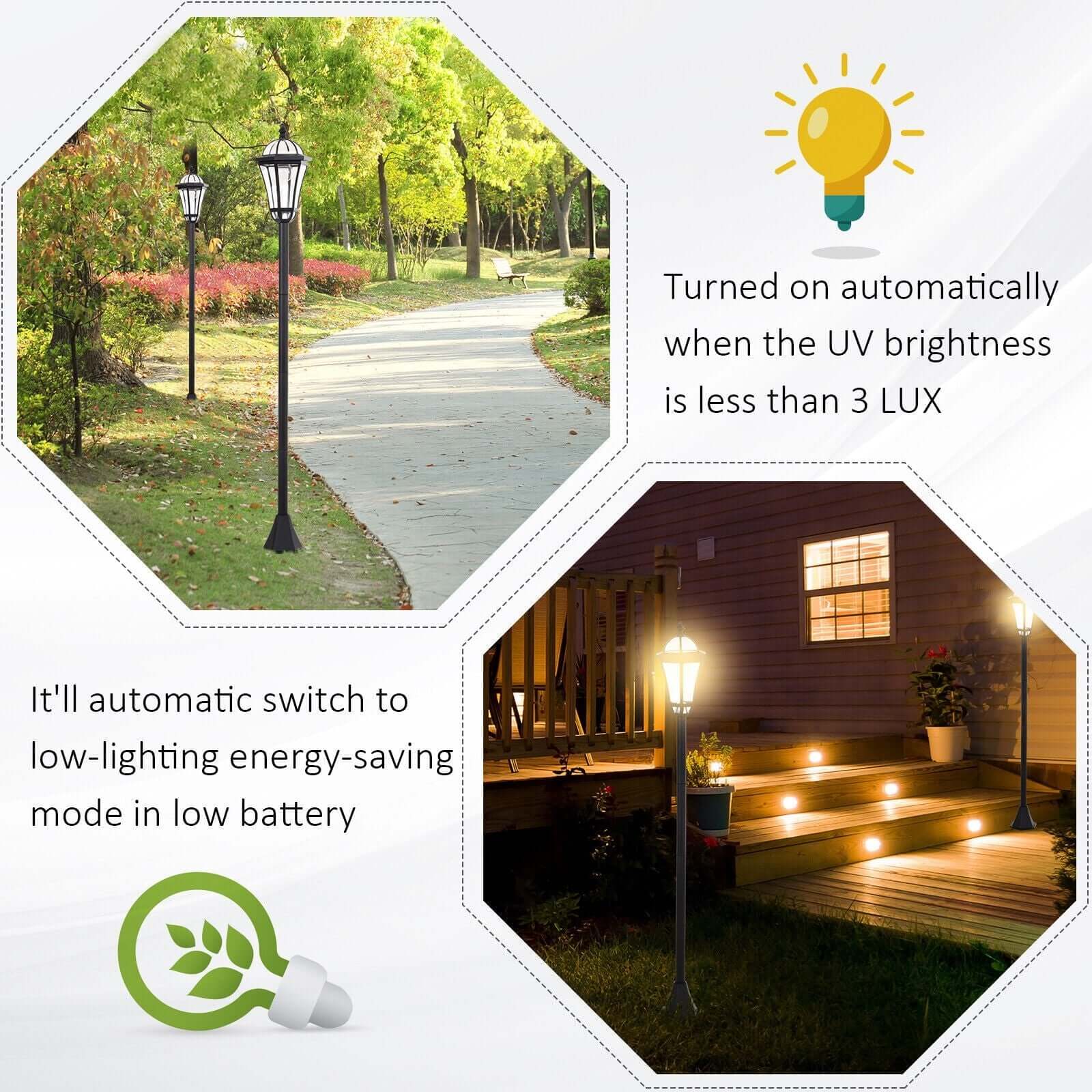 Outsunny 2 PCS LED Garden Lights Lamp Solar Powered Lantern Auto Switch Patio - NovaNest