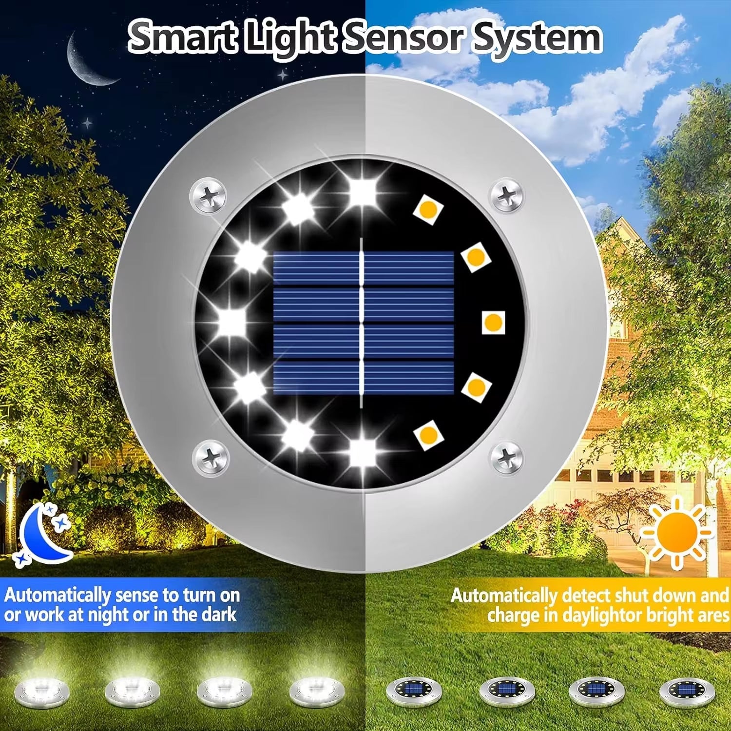 Solar Ground Lights Outdoor Decorations, 12LED Solar Garden Lights Waterproof, Solar Disk Lights for Yard, Pathway, Lawn, Patio - NovaNest