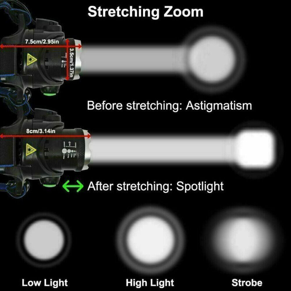 T6 Headlamp Rechargeable 350000LM LED Zoom Headlight Head Torch USB Line New UK - NovaNest